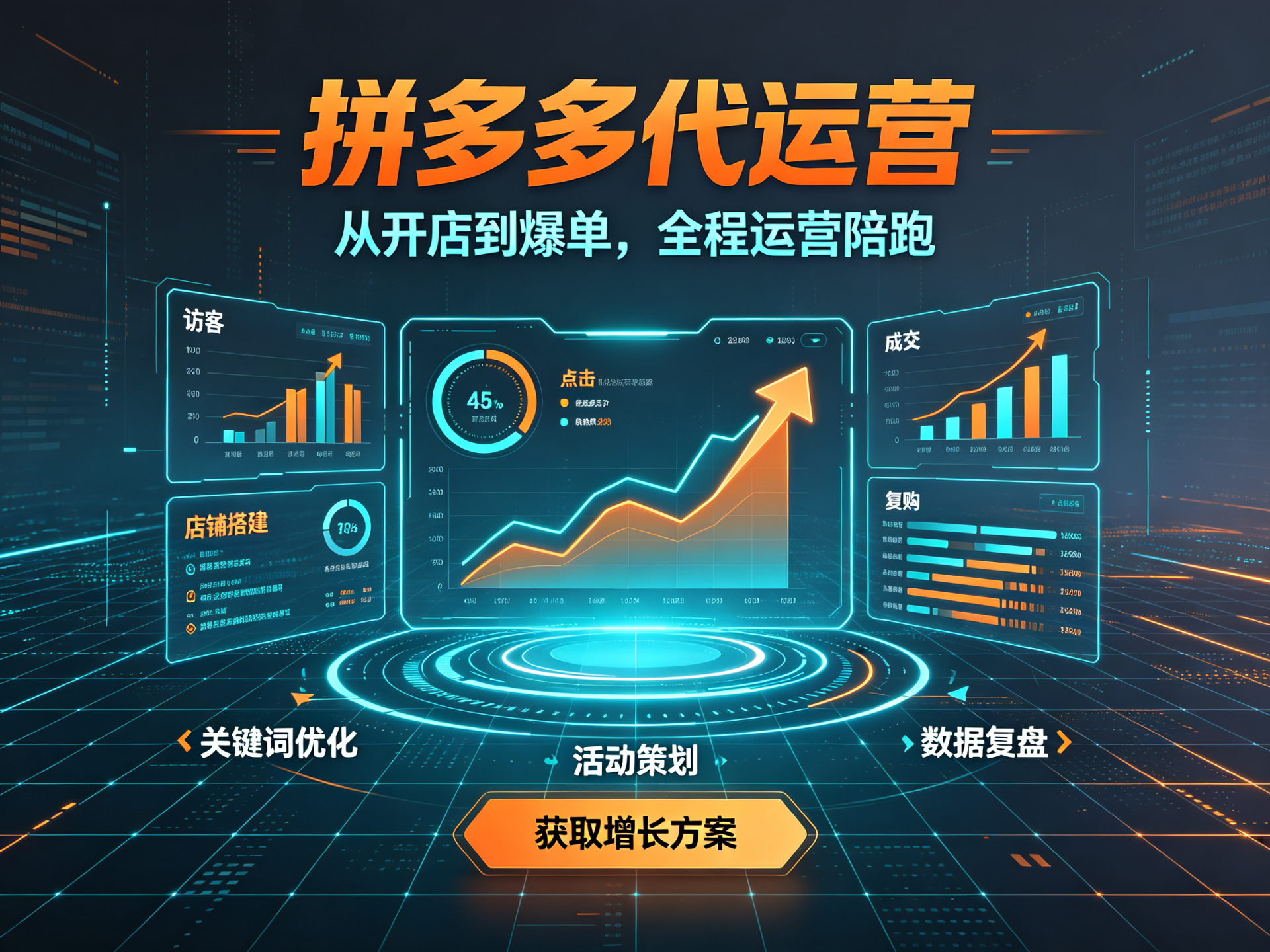宁陵县拼多多代运营公司推荐